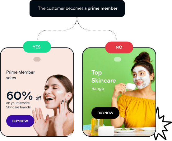 Personalization & Interactivity