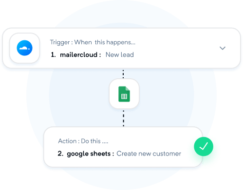 konnectzIT-graphic-3